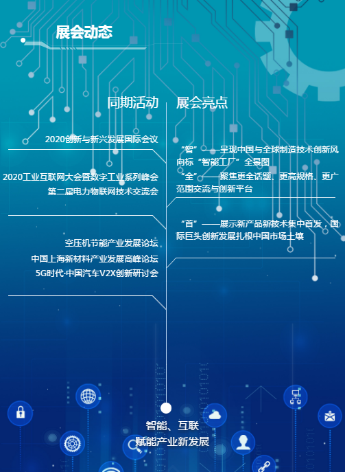 Section22The China International Industrial Expo